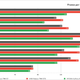 Rasterization 1440p benchmarks